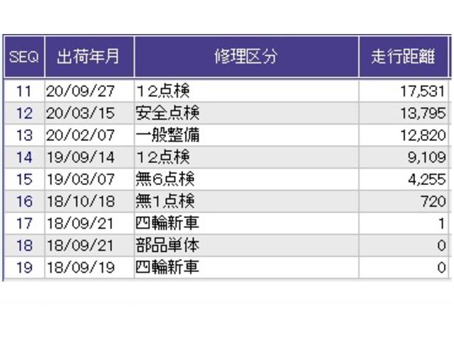 Ｎ－ＢＯＸ Ｇ・Ｌ　ナビ　Ｒカメラ　ブルートゥース　フルセグ　ＤＶＤ　スマートキー　ＵＳＢ　オートエアコン　ＥＴＣ　横滑り防止　ベンチシート　エアバック　パワーステアリング　パワーウィンドウ　Ｗエアバック　キーレス（34枚目）