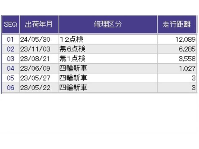 Ｎ－ＢＯＸカスタム Ｌスタイル＋ブラック　ナビ　Ｒカメラ　ブルートゥース　ＣＤ　ＬＥＤライト　サイドエアバッグ　前席シートヒーター　フルオートエアコン　パワーウインドウ　Ｗエアバック　横滑り防止　イモビライザー　クルコン　パワーステアリング（41枚目）