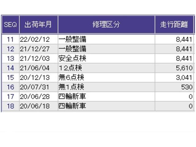 ヴェゼル ハイブリッドＲＳ・ホンダセンシング　ドラレコ　ナビ　Ｒカメラ　ブルートゥース　バックモニタ－　盗難防止システム　シートヒータ　衝突軽減ブレーキシステム　サイドエアバッグ　クルコン　ＵＳＢ　ＤＶＤ再生可能　エアバック　ＶＳＡ　ＬＥＤライト（38枚目）