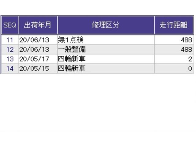 Ｎ－ＢＯＸカスタム Ｇ・ＥＸターボホンダセンシング　ドラレコ　ナビ　Ｒカメラ　ブルートゥース　助手席エアバック　Ｓキー　後カメラ　整備記録簿　ＵＳＢ接続　Ｆセグ　キーフリー　ＬＥＤランプ　タ－ボ　ＤＶＤ再生可能　サイドカーテンエアバック　ＥＴＣ車載器（42枚目）