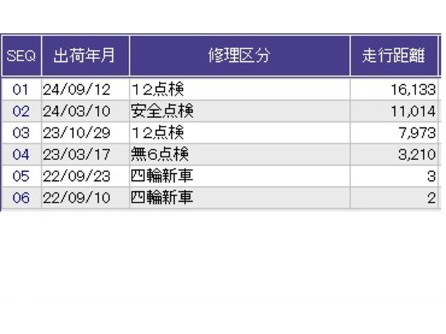 Ｎ－ＢＯＸカスタム Ｌターボ　ナビ　Ｒカメラ　ブルートゥース　フルセグ　踏み間違い防止装置　キーレスエントリー　Ｓヒーター　Ｃセンサー　ＥＳＣ　バックカメラ付き　スマートキ－　サイドカーテンエアバック　ＵＳＢポート　ターボ付　ＰＳ（47枚目）