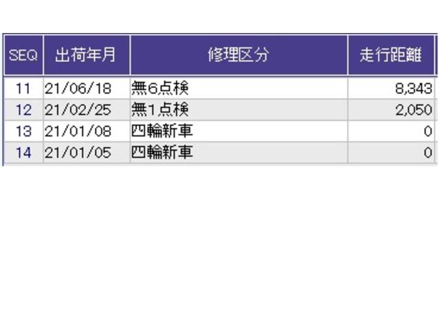 フリード Ｇ・ホンダセンシング　ドラレコ　ナビ　Ｒカメラ　ブルートゥース　運転席助手席エアバック　ＷＰＳＤ　スマートキープッシュスタート　アイドルＳＴＯＰ　追突軽減ブレーキ　ドライブレコーダ　イモビライザー　ＥＳＣ　整備点検記録簿（43枚目）
