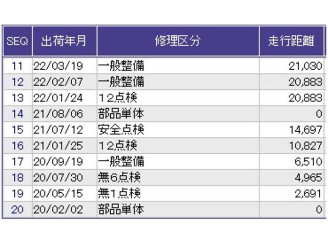 Ｎ－ＷＧＮ Ｌホンダセンシング　ドラレコ　ナビ　Ｒカメラ　ブルートゥース　レーダーブレーキサポート　盗難防止システム　ソナー　前席シートヒーター　地デジＴＶ　オートクルーズ　ＡＵＴＯライト　ＬＥＤ　カーテンエアバック　ＵＳＢポート（42枚目）