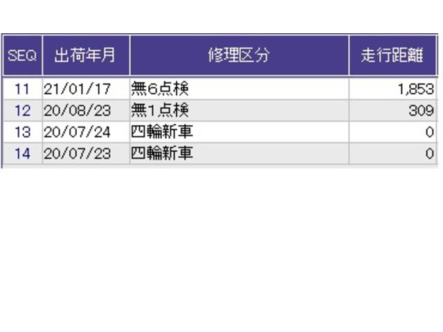 Ｎ－ＢＯＸ Ｇ・Ｌホンダセンシング　ナビ　Ｒカメラ　ブルートゥース　ＥＴＣ　シートヒター　誤発信抑制　Ｂモニ　ＥＣＯＮモード　横滑り防止装置付　Ａライト　スマートキー　イモビ　オ－トエアコン　ＵＳＢ　両側スライド片側電動ドア　キ－フリ－（39枚目）