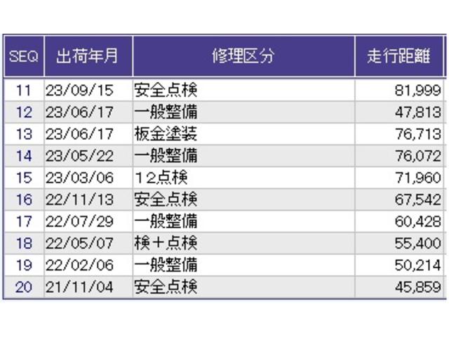 Ｎ－ＢＯＸスラッシュ Ｇ・Ｌノヴァカントリースタイル　ドラレコ　ナビ　Ｒカメラ　ブルートゥース　リアカメラ　スマートキー　横滑り防止　衝突軽減ブレーキ　ＤＶＤ再生　シートヒーター　ＥＴＣ車載器　盗難防止装置　ＡＡＣ　ベンチシート　サイドエアバッグ（37枚目）
