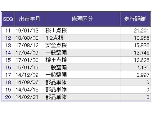 Ｎ－ＷＧＮカスタム Ｇ・Ａパッケージ　ドラレコ　ナビ　Ｒカメラ　ブルートゥース　スマートキー・プッシュスタート　ＥＴＣ付　地デジ　ＡＵＴＯエアコン　パワーウィンドウ　ＡＢＳ　助手席エアバック　ドライブレコーダー　ＤＶＤ再生機能　横滑り防止（33枚目）