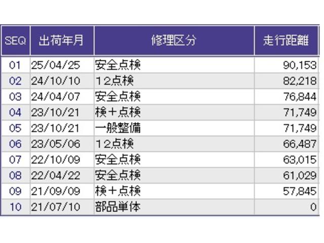 インサイトエクスクルーシブ ＸＬインターナビセレクト　ナビ　Ｒカメラ　ＥＴＣ　ワンセグ　ＤＶＤ　Ｉストップ　横滑り防止機能　フルオートエアコン　Ｂカメラ　オートクルーズコントロール　助手席エアバック　エアバッグ　パワーウィンドウ　キーフリー　ＡＢＳ（30枚目）