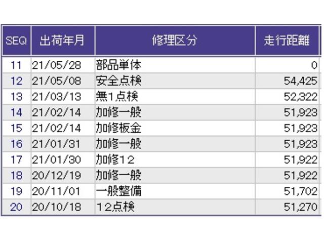 インサイトエクスクルーシブ ＸＬインターナビセレクト　ナビ　Ｒカメラ　ＥＴＣ　ワンセグ　ＤＶＤ　Ｉストップ　横滑り防止機能　フルオートエアコン　Ｂカメラ　オートクルーズコントロール　助手席エアバック　エアバッグ　パワーウィンドウ　キーフリー　ＡＢＳ（31枚目）