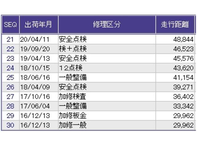 インサイトエクスクルーシブ ＸＬインターナビセレクト　ナビ　Ｒカメラ　ＥＴＣ　ワンセグ　ＤＶＤ　Ｉストップ　横滑り防止機能　フルオートエアコン　Ｂカメラ　オートクルーズコントロール　助手席エアバック　エアバッグ　パワーウィンドウ　キーフリー　ＡＢＳ（32枚目）