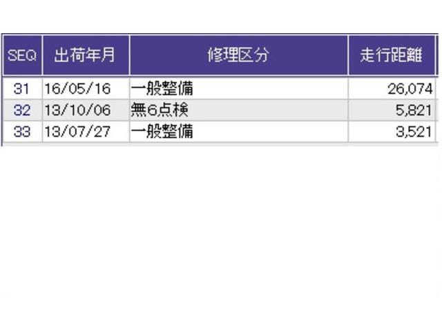 インサイトエクスクルーシブ ＸＬインターナビセレクト　ナビ　Ｒカメラ　ＥＴＣ　ワンセグ　ＤＶＤ　Ｉストップ　横滑り防止機能　フルオートエアコン　Ｂカメラ　オートクルーズコントロール　助手席エアバック　エアバッグ　パワーウィンドウ　キーフリー　ＡＢＳ（33枚目）