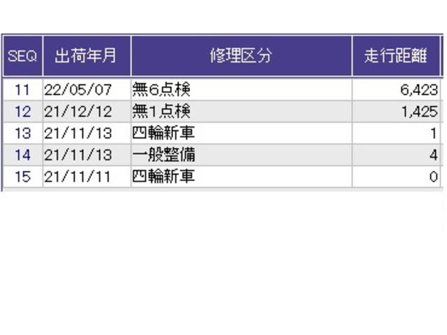 ヴェゼル ｅ：ＨＥＶＰＬａＹ　ドラレコ　ナビ　Ｒカメラ　ブルートゥース　カーテンエアバック　前後センサー　ＡＢＳ　衝突軽減装置　イモビ　Ａライト　シ－トヒ－タ－　フルオートエアコン　ＥＳＣ　キーレスエントリー　エアバッグ　ＥＴＣ（45枚目）