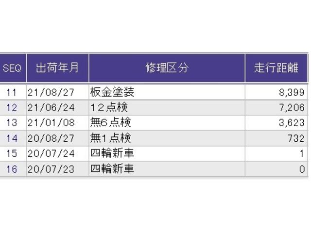 Ｎ－ＢＯＸカスタム Ｇ・Ｌホンダセンシング　ドラレコ　ナビ　Ｒカメラ　ブルートゥース　地デジＴＶ　整備記録簿　助手席エアバッグ　キーレス　シートＨ　アイドリングＳＴ　セキュリティーアラーム　スマ－トキ－　リアカメラ　ＥＴＣ　前車追従機能　ＵＳＢ（37枚目）