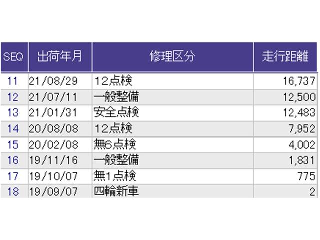 Ｎ－ＢＯＸカスタム Ｇ・Ｌホンダセンシング　ナビ　Ｒカメラ　ブルートゥース　フルセグ　地デジＴＶ　整備記録簿　助手席エアバッグ　キーレス　アイドリングＳＴ　セキュリティーアラーム　スマ－トキ－　リアカメラ　ＥＴＣ　前車追従機能　サイドエアバッグ（35枚目）