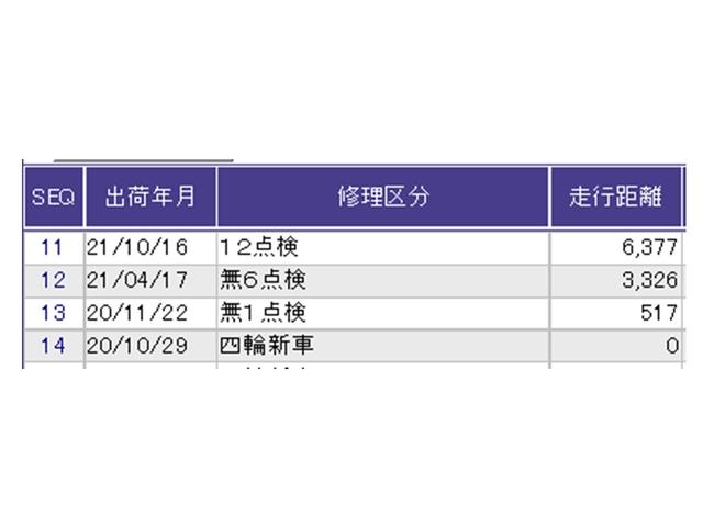 Ｎ－ＷＧＮ Ｌホンダセンシング　ナビ　Ｒカメラ　ブルートゥース　ＥＴＣ　Ｂモニタ　誤発進抑制　ＬＥＤランプ　オートライト　横滑り防止機能　ＵＳＢポート　パーキングセンサー　セキュリティアラーム　キーフリー　スマートキー　記録簿（37枚目）