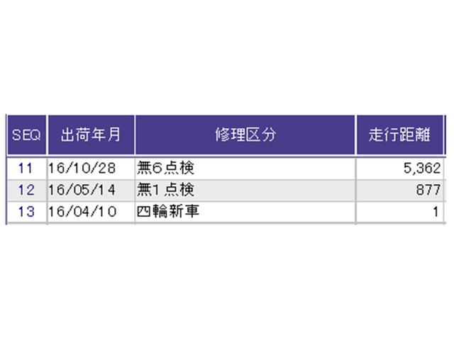 Ｎ－ＯＮＥ Ｇ・ローダウン　ナビ　Ｒカメラ　ブルートゥース　フルセグ　イモビライザー　Ｂカメラ　ＥＣＯＮ　地デジ　パワステ　ＥＴＣ付き　オートエアコン　パワーウィンドウ　ＥＳＣ　ベンチシート　ＡＢＳ　ＤＶＤ再生　Ｗエアバック（31枚目）