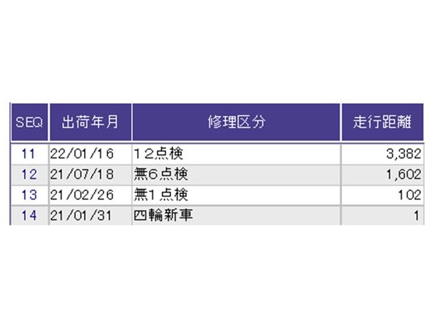 Ｎ－ＢＯＸカスタム Ｌ　ナビ　Ｒカメラ　ブルートゥース　フルセグ　Ｐソナー　サイドエアバッグ　Ａストップ　シートヒータ　ベンチシート　点検記録簿　キーフリーシステム　ＬＥＤライト　リアカメ　クルーズコントロール　ＡＣ　ＥＴＣ（38枚目）
