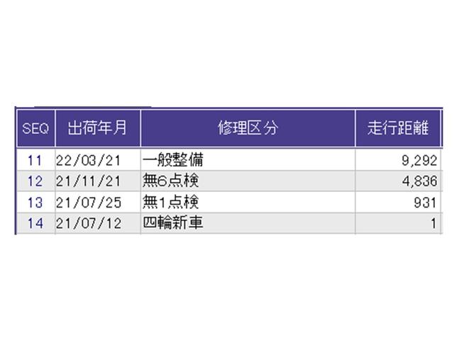 ＣＲ－Ｖハイブリッド ｅ：ＨＥＶＥＸ・ブラックエディション　ドラレコ　ナビ　Ｒカメラ　ブルートゥース　衝突被害軽減ブレーキ　ハンズフリーパワーテールゲート　ドライブレコーダー　キーレス　ＬＥＤヘッドライト　記録簿　ＤＶＤ再生　シートヒータ　エアバッグ　ＥＴＣ（44枚目）