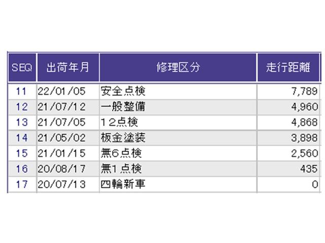 Ｎ－ＷＧＮカスタム Ｌホンダセンシング　ドラレコ　ナビ　Ｒカメラ　ブルートゥース　クリソナ　ＥＴＣ付き　ブレーキサポート　ＥＣＯＮ　整備記録簿　スマ－トキ－　エアコン　フルセグ　バックカメラ　ＬＥＤヘッド　オートクルーズ　ＵＳＢ接続　ＤＶＤ（41枚目）