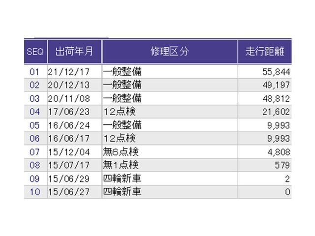 N-WGN G・Lパッケージ Rカメラ CD ワンセグTV HID Aストップ VSA イモビライザー バックカメラ スマートキー オートエアコン 運転席助手席エアバッグ キーフリー ベンチシート ABS パワーウインドウ(31枚目)