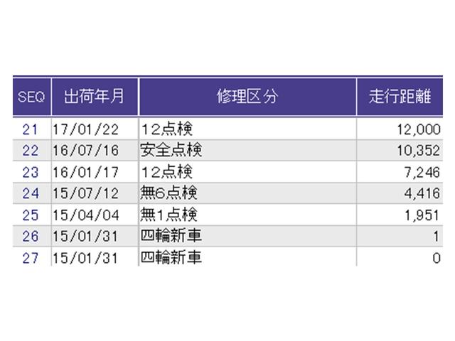 ヴェゼル ハイブリッドZ ナビ Rカメラ ブルートゥース フルセグ スマキー LEDランプ ETC付 整備記録簿 シ-トヒ-タ- サイドカーテンエアバック 運転席助手席エアバッグ VSA パワーステアリング フルオートエアコン(33枚目)