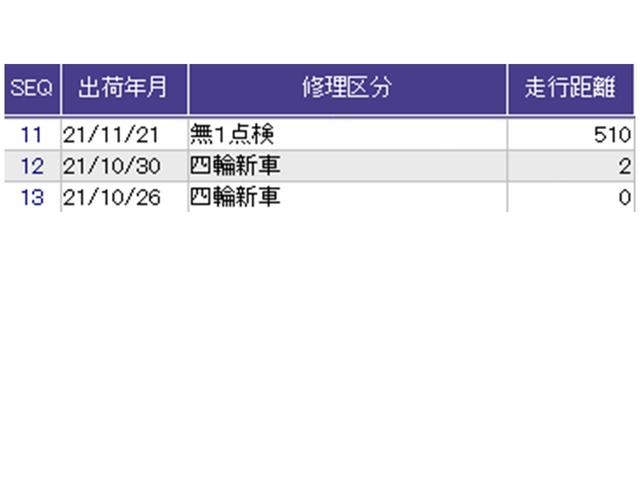 こちらの車両の整備歴になります。詳しくはスタッフにお尋ねください