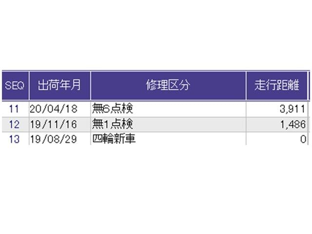 Ｎ－ＢＯＸカスタム Ｇ・Ｌターボホンダセンシング　ドラレコ　ナビ　Ｒカメラ　ブルートゥース　フルセ　両側ＰＷスライドドア　Ｂモニタ　Ｉストップ　セキュリティー　点検記録簿　ＵＳＢ接続　クルーズコントロール　キーレスエントリー　ＶＳＡ　ベンチＳ　ＰＷ（34枚目）