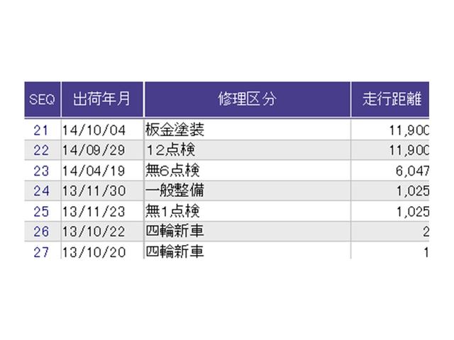 ステップワゴン GEセレクション ナビ Rカメラ ブルートゥース ワンセグTV 横滑防止装置 デュアルエアバッグ 三列シート キーレスエントリーキー ETC車載器 PW PS 盗難防止装置 記録簿 AAC リアカメラ 運転席エアバック(31枚目)