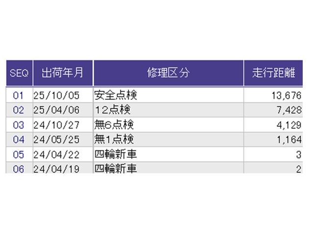 ヴェゼル ｅ：ＨＥＶＸ　ドラレコ　ナビ　Ｒカメラ　ブルートゥース　前後障害物センサー　ＡＡＣ　イモビライザー　スマ－トキ－　誤発進抑制　ＰＷ　リアカメラ　クルコン　ＥＳＣ　ＥＴＣ装備　キーフリー　ＬＥＤヘッドランプ　ＡＢＳ（39枚目）