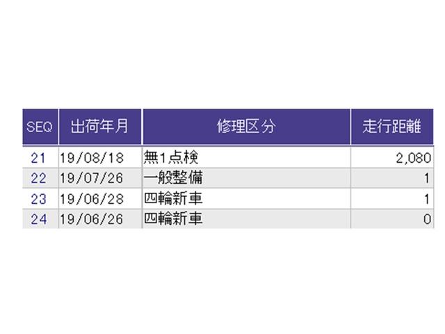 フリードハイブリッド ハイブリッド・ＥＸ　ナビ　Ｒカメラ　ブルートゥース　フルセグＴＶ　シ－トヒ－タ－　整備記録簿　リヤカメラ　ＬＥＤライト　フルオートエアコン　ＡＢＳ　ＤＶＤ再生可　ウォークスルー　サイドエアバッグ　キーフリー　ＥＴＣ車載器（37枚目）