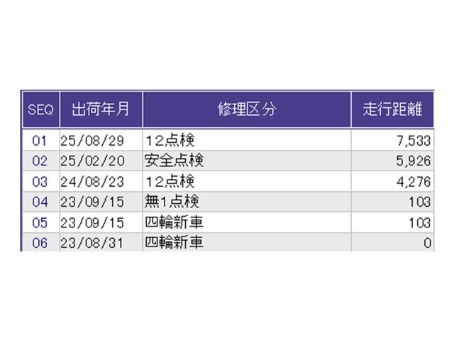 Ｎ－ＷＧＮカスタム Ｌ・ターボ　ナビ　Ｒカメラ　ブルートゥース　アルミホイール　衝突被害軽減装置　ＬＥＤランプ　クリアランスソナー　Ｂカメ　サイドエアバック　前席シートヒーター　イモビ　スマートキー・プッシュスタート　キーフリー（38枚目）