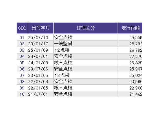 ヴェゼル ハイブリッドＺ　ナビ　Ｒカメラ　ブルートゥース　フルセグ　スマキー　パーキングセンサー　ＬＥＤランプ　ＥＴＣ付　ＵＳＢ　整備記録簿　シ－トヒ－タ－　サイドカーテンエアバック　運転席助手席エアバッグ　ＶＳＡ　キーフリ（36枚目）