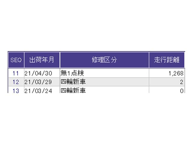 Ｎ－ＷＧＮカスタム Ｌホンダセンシング　ドラレコ　Ｒカメラ　ワンセグ　ＣＤ　ＥＴＣ　クリソナ　ブレーキサポート　ＥＣＯＮ　整備記録簿　スマ－トキ－　エアコン　バックカメラ　ＬＥＤヘッド　オートクルーズ　サイドエアバッグ　盗難防止　キーレス（42枚目）