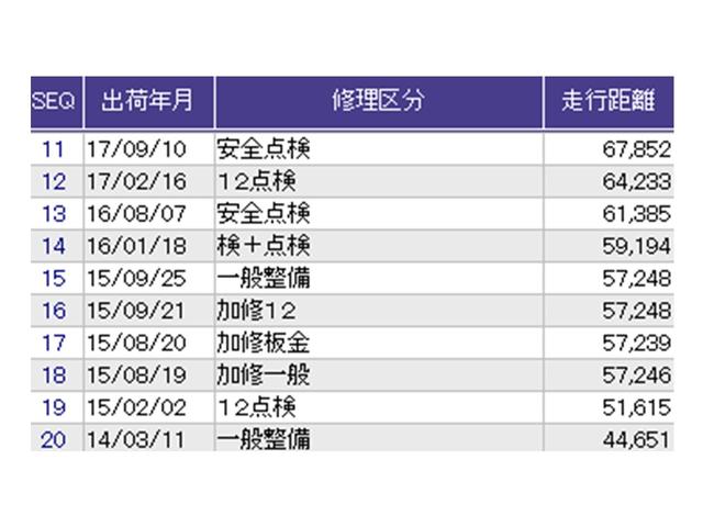 ステップワゴンスパーダ Ｚクールスピリット　ナビ　Ｒカメラ　後席モニター　ＤＶＤ　ＴＶ　キーフリー　横滑防止　記録簿付き　フルオートエアコン　パワーウインドウ　三列シート　運転席エアバック　パワステ　ワンセグ　ＡＢＳ　ＥＴＣ　スマートキ（33枚目）