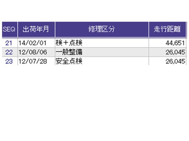 ステップワゴンスパーダ Ｚクールスピリット　ナビ　Ｒカメラ　後席モニター　ＤＶＤ　ＴＶ　キーフリー　横滑防止　記録簿付き　フルオートエアコン　パワーウインドウ　三列シート　運転席エアバック　パワステ　ワンセグ　ＡＢＳ　ＥＴＣ　スマートキ（34枚目）
