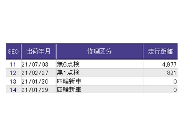 N-BOXカスタム L ドラレコ ナビ Rカメラ ブルートゥース Pソナー サイドエアバッグ Aストップ シートヒータ ベンチシート 点検記録簿 キーフリーシステム LEDライト リアカメ クルーズコントロール AC ETC(41枚目)