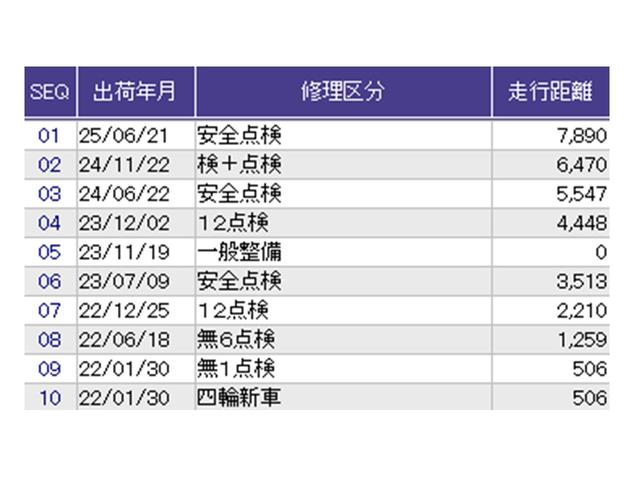 Ｎ－ＢＯＸカスタム Ｌターボ　ドラレコ　ナビ　Ｒカメラ　ブルートゥース　地デジチューナー　衝突軽減ブレーキサポート　ＬＥＤヘッドライ　アイドリングＳ　ターボエンジン　ＰＳ　カーテンエアバック　シートヒータ　エアバック　ＵＳＢ　ＰＷ（41枚目）