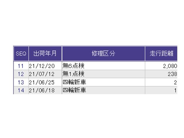 Ｎ－ＢＯＸ Ｌ　Ｒカメラ　ディスプレイオーディオ　ＴＶ　衝突回避支援ブレーキ　Ｉ－ＳＴＯＰ　クリソナ　ＰＷ　パワステ　Ｓヒーター　スマ－トキ－　Ｂカメ　横滑り防止　整備記録簿　ＬＥＤライト　エアコン付き　Ｗエアバック（40枚目）