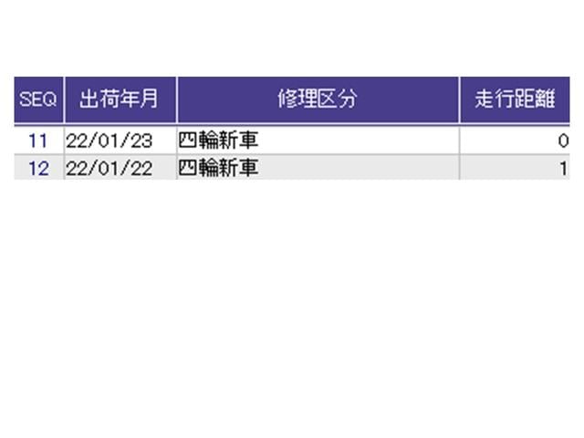 ������̎ԗ��̐������ɂȂ�܂��B�ڂ����̓X�^�b�t�ɂ��q�˂�������