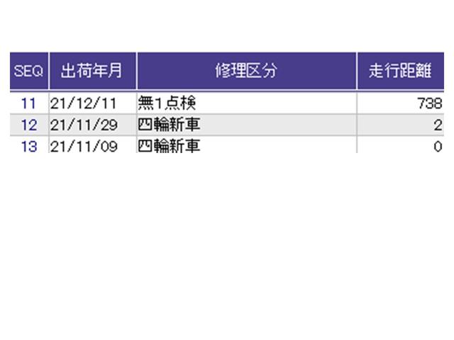Ｎ－ＷＧＮ Ｌホンダセンシング　ドラレコ　ナビ　Ｒカメラ　ブルートゥース　ＥＴＣ装備　Ｂモニタ　誤発進抑制　オートライト　横滑り防止機能　ＵＳＢポート　パーキングセンサー　セキュリティアラーム　キーフリー　スマートキー　記録簿（40枚目）