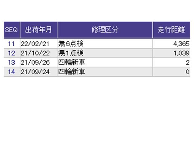 ������̎ԗ��̐������ɂȂ�܂��B�ڂ����̓X�^�b�t�ɂ��q�˂�������