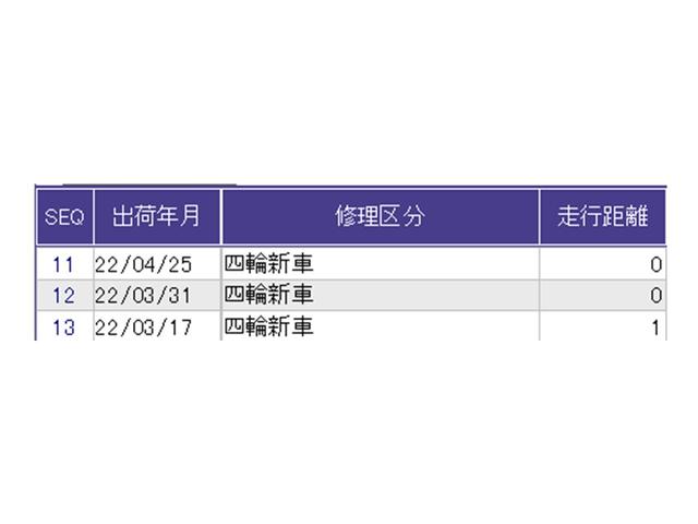 フリード クロスター・ホンダセンシング　ナビ　Ｒカメラ　ブルートゥース　フルセグ　両ＰＳＤ　ＵＳＢポート　地デジ　エアバック　Ｉストップ　ＶＳＡ　リヤカメラ　３列シート　整備記録簿　ＤＶＤ再生　イモビライザー　キーフリー　パワステ　クルコン（39枚目）