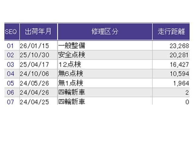 ヴェゼル ｅ：ＨＥＶＰＬａＹ　ナビ　Ｒカメラ　ブルートゥース　フルセグ　衝突被害軽減ブレーキ　カーテンエアバッグ　盗難防止装置　アイドルストップ　Ｐセンサー　ＡＢＳ　ＥＳＣ　フルオートエアコン　シートヒータ　エアバッグ　Ａライト（43枚目）