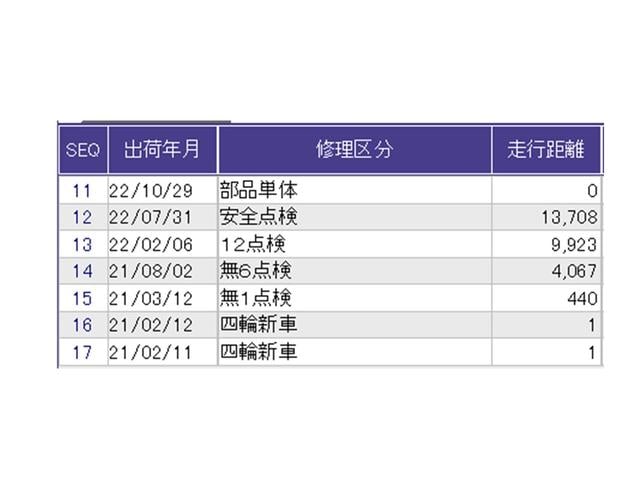 Ｎ－ＢＯＸ Ｌ・ターボ　ナビ　Ｒカメラ　ブルートゥース　フルセグ　地デジチューナー　コーナーソナー　衝突軽減システム　ベンチシート　リアカメラ　サイドカーテンエアバック　ＤＶＤ再生可　オートクルーズコントロール　ＬＥＤライト（42枚目）