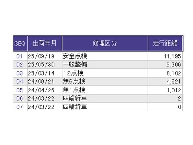 ヴェゼル ｅ：ＨＥＶＰＬａＹ　ドラレコ　ナビ　Ｒカメラ　ブルートゥース　フルセグテレビ　パノラミックルーフ　前後センサー　カーテンエアバック　イモビ　Ａライト　シ－トヒ－タ－　記録簿　衝突軽減装置　ＬＥＤヘッドランプ　ＵＳＢ（45枚目）