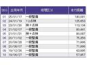 スパーダ・クールスピリット　ナビ　Ｒカメラ　後席モニター　ブルートゥース　追突軽減ブレーキ　リアカメラ　イモビ　クルコン　エアバッグ　サイドエアバッグ　ＤＶＤ再生可能　整備記録簿　スマ－トキ－　助手席エアバッグ　地ＴＶ　ＡＢＳ（39枚目）