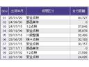 Ｘ・ホンダセンシング　ドラレコ　ナビ　Ｒカメラ　ブルートゥース　衝突軽減ブレ－キ　盗難防止装置　Ｂカメラ　エアコン　Ｄレコ　スマートキーシステム　クルコン　ヘッドライトＬＥＤ　ＡＢＳ　横滑り防止機能　ＥＴＣ車載器　ＵＳＢ（36枚目）
