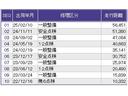 ｅ：ＨＥＶホーム　オーディオレス　スマートキ　Ｃソナー　サイドエアバック　横滑り防止機能　パワステ　Ａストップ　Ｗエアバッグ　イモビライザー　記録簿付　ＬＥＤヘッドランプ　ＡＢＳ　オートライト　オートクルーズ　キーレス（34枚目）