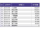 ＧＳＳブラックスタイルパッケージ　ナビ　Ｒカメラ　ブルートゥース　ワンセグ　横滑り防止　リアカメラ　エコアイドル　パワーステアリング　ＡＡＣ　前席シートヒーター　スマートキー　キーフリー　ＡＢＳ　エアバッグ　ＥＴＣ　ベンチシート（36枚目）
