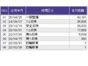 ｅ：ＨＥＶホーム　ドラレコ　ナビ　Ｒカメラ　ブルートゥース　コーナーソナー　記録簿　サイドカーテンエアバック　Ｂカメ　ＷＳＲＳ　スマートキープッシュスタート　フルオートエアコン　地デジ　盗難防止システム　Ｉストップ（40枚目）
