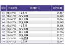 ＲＳ　ナビ　ワンセグ　ＥＴＣ　ＤＶＤ　ＣＤ　点検記録簿　セキュリティ　Ｗエアバッグ　オートエアコン　ＰＷ　運転席エアバッグ　ＰＳ　ＡＢＳ　キーレスエントリ－（27枚目）
